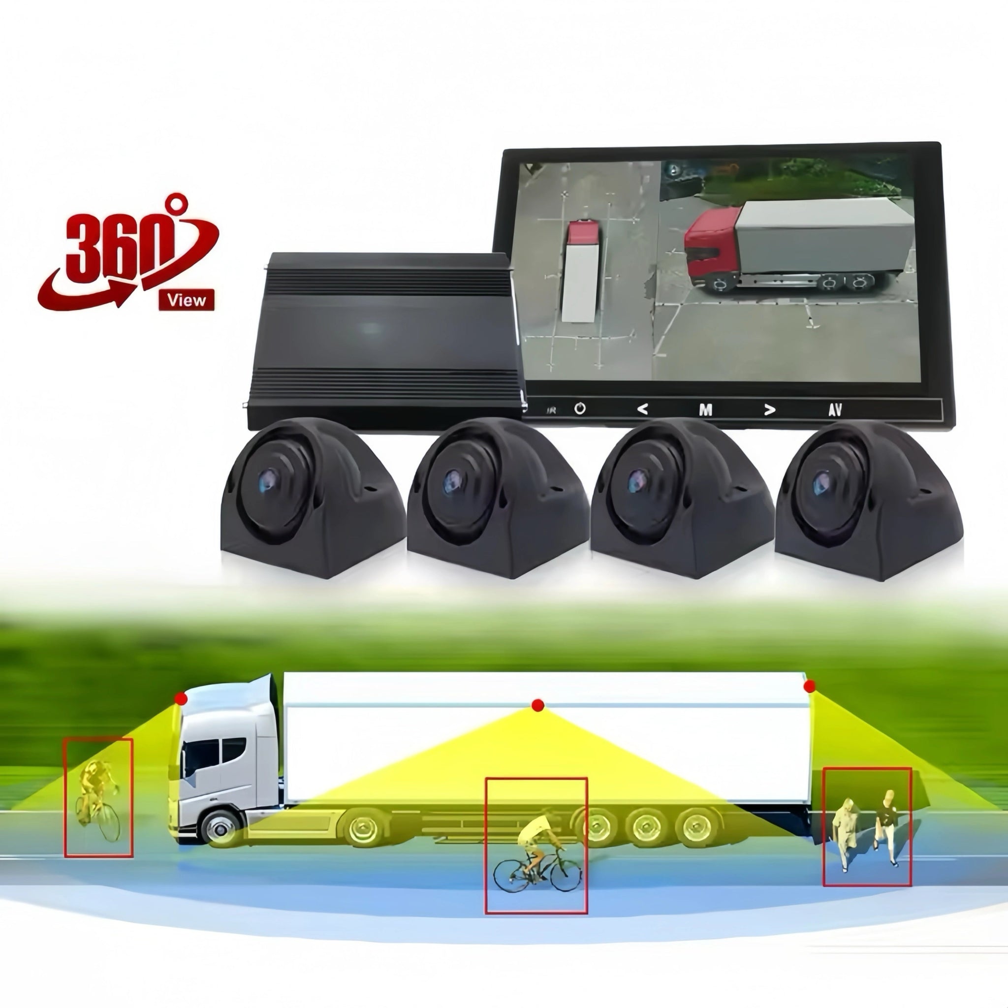 360° View Monitoring System - REICO