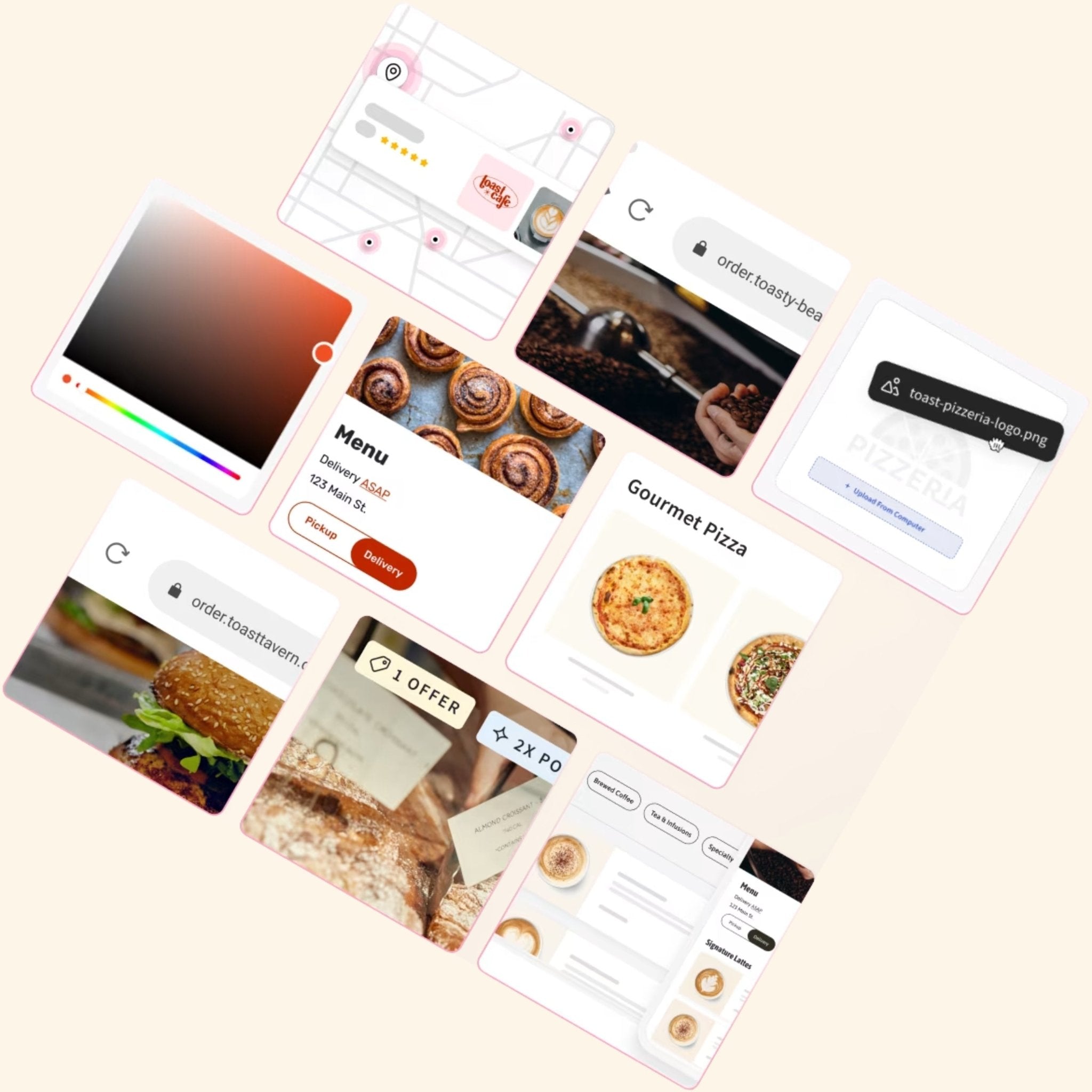Multi - Site Management - REICO